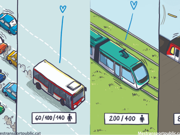 5 benefícios ambientais do transporte público