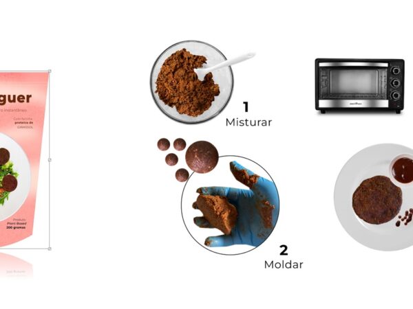 Pesquisadores desenvolvem ‘carne vegana’ à base de farinha de girassol