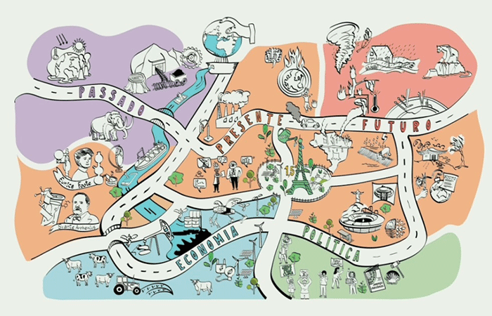 Site ilustrado ensina sobre mudanças climáticas
